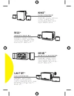 Preview for 6 page of Thonet & Vander FREI Operation Manual