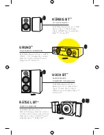 Preview for 7 page of Thonet & Vander RATSEL Operation Manual