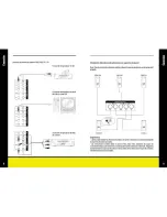 Предварительный просмотр 6 страницы Thonet & Vander rein User Manual