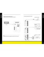 Предварительный просмотр 14 страницы Thonet & Vander rein User Manual