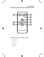 Preview for 11 page of Thonet & Vander SPIEL BT Operation Manual