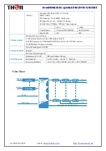 Preview for 6 page of Thor Broadcast H-12HDMI-ATSC-IPLL User Manual