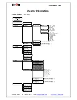 Preview for 11 page of Thor Broadcast H-4HD-EMH User Manual