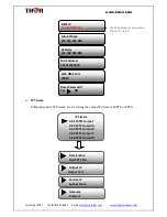 Preview for 18 page of Thor Broadcast H-4HD-EMH User Manual