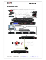 Preview for 30 page of Thor Broadcast H-4HD-EMH User Manual