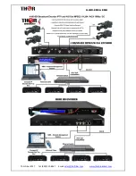 Preview for 31 page of Thor Broadcast H-4HD-EMH User Manual