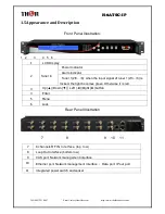 Preview for 6 page of Thor Broadcast H-8ATSC-IP User Manual