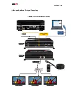 Preview for 7 page of Thor Broadcast H-HDMI-CC-RF User Manual