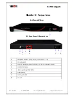 Предварительный просмотр 7 страницы Thor Broadcast H-IPRF-16QAM User Manual