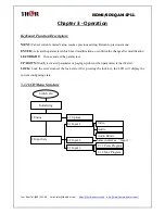 Предварительный просмотр 11 страницы Thor Broadcast H-XX-HDMI-QAM-IPLL User Manual