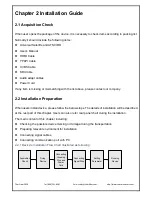 Preview for 8 page of Thor Broadcast Thor Fiber HD-IRD-V3-ATSC-DVBS2 User Manual