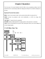 Preview for 13 page of Thor Broadcast Thor Fiber HD-IRD-V3-ATSC-DVBS2 User Manual