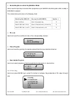 Preview for 23 page of Thor Broadcast Thor Fiber HD-IRD-V3-ATSC-DVBS2 User Manual