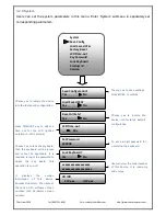 Preview for 27 page of Thor Broadcast Thor Fiber HD-IRD-V3-ATSC-DVBS2 User Manual