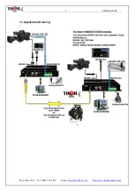 Preview for 4 page of Thor Fiber F-M1SDI-TR-ET User Manual