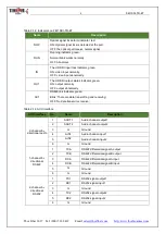 Preview for 6 page of Thor Fiber F-M1SDI-TR-ET User Manual