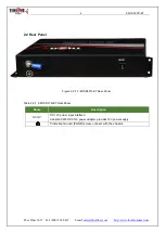 Preview for 7 page of Thor Fiber F-M1SDI-TR-ET User Manual