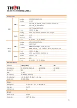 Предварительный просмотр 6 страницы Thor Fiber H-AC3-CMOD-QAM-LL User Manual
