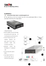 Предварительный просмотр 8 страницы Thor Fiber H-AC3-CMOD-QAM-LL User Manual