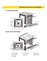 Предварительный просмотр 24 страницы Thor Kitchen HRE Series Use And Care Manual