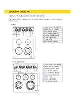 Предварительный просмотр 27 страницы Thor Kitchen HRE Series Use And Care Manual