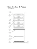 Preview for 4 page of Thor Kitchen HWC2404U Instruction Manual