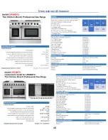 Предварительный просмотр 16 страницы Thor Kitchen LRG series Manual