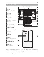 Preview for 7 page of Thor Kitchen TKF3601U User Manual