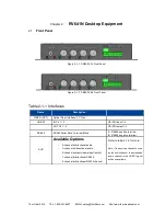 Предварительный просмотр 4 страницы THOR f-m3sdi User Manual