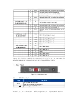 Предварительный просмотр 6 страницы THOR f-m3sdi User Manual