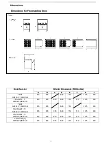 Предварительный просмотр 5 страницы THOR GE542-N Installation And Operation Instructions Manual