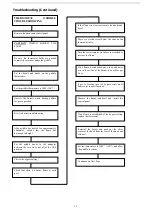 Предварительный просмотр 23 страницы THOR GE542-N Installation And Operation Instructions Manual