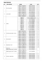 Предварительный просмотр 27 страницы THOR GE542-N Installation And Operation Instructions Manual