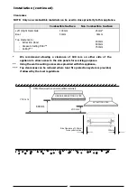 Предварительный просмотр 8 страницы THOR GE559-N Assembly, Installation And Operation Instructions