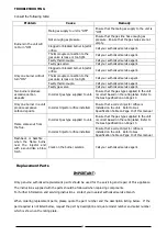 Предварительный просмотр 15 страницы THOR GE559-N Assembly, Installation And Operation Instructions