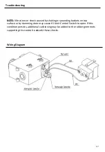 Предварительный просмотр 19 страницы THOR GH110-N Technical & Service Manual