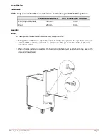 Предварительный просмотр 7 страницы THOR GL165-N Installation And Operation Instruction Manual