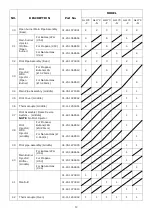 Предварительный просмотр 39 страницы THOR GL172-N Installation And Operation Instructions Manual