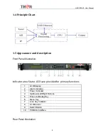 Предварительный просмотр 5 страницы THOR H-IRD-V3s User Manual