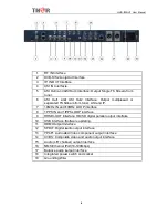 Предварительный просмотр 6 страницы THOR H-IRD-V3s User Manual