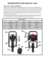 Preview for 2 page of THOR MS-PD1002 Instructions Manual