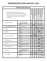 Preview for 10 page of THOR MS-PD1002 Instructions Manual