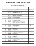 Preview for 12 page of THOR MS-PD1002 Instructions Manual