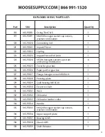 Preview for 13 page of THOR MS-PD1002 Instructions Manual