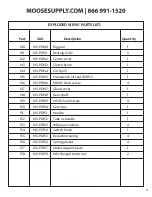 Preview for 14 page of THOR MS-PD1002 Instructions Manual