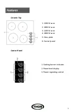 Предварительный просмотр 3 страницы THOR T154CZMA Instructions Manual