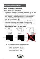 Предварительный просмотр 8 страницы THOR T154CZMA Instructions Manual