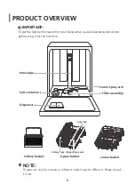 Preview for 8 page of THOR T3410MINT Instruction Manual