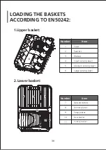 Предварительный просмотр 30 страницы THOR T3410MINT Instruction Manual