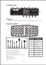 Предварительный просмотр 33 страницы THOR T3410MINT Instruction Manual